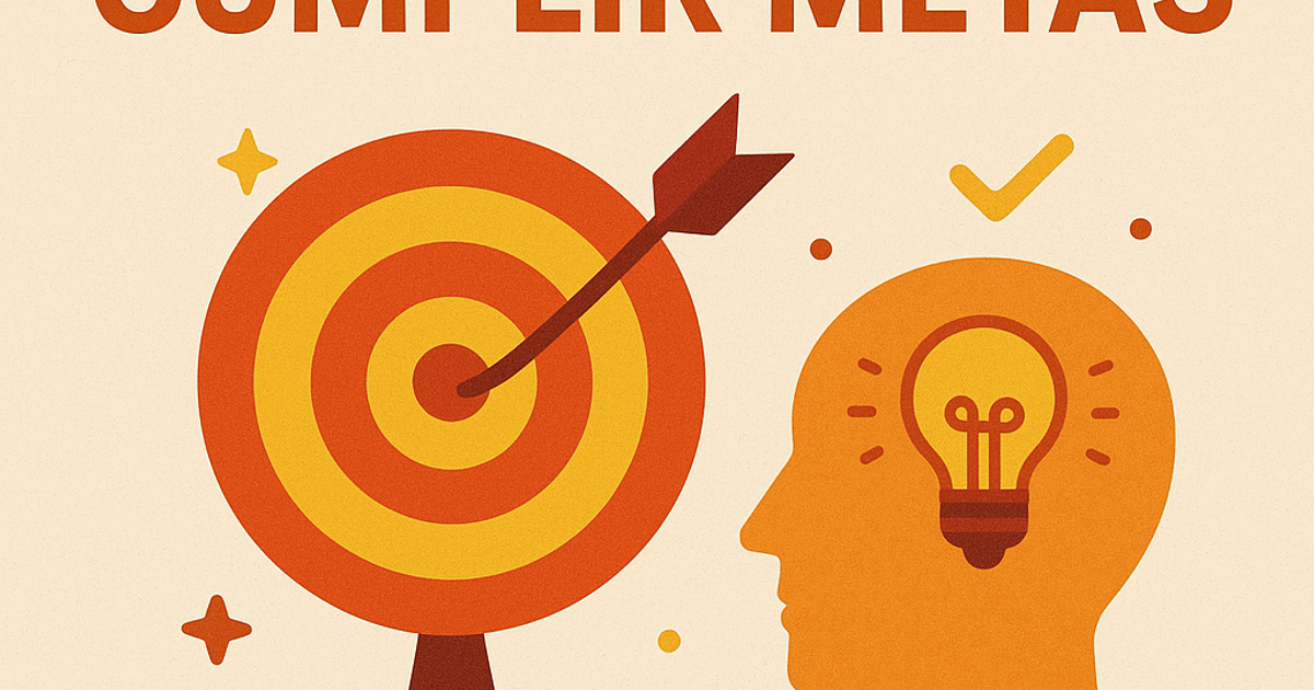 Metas Cumpl WAKE UP & WIN | La Ciencia de Cumplir Metas